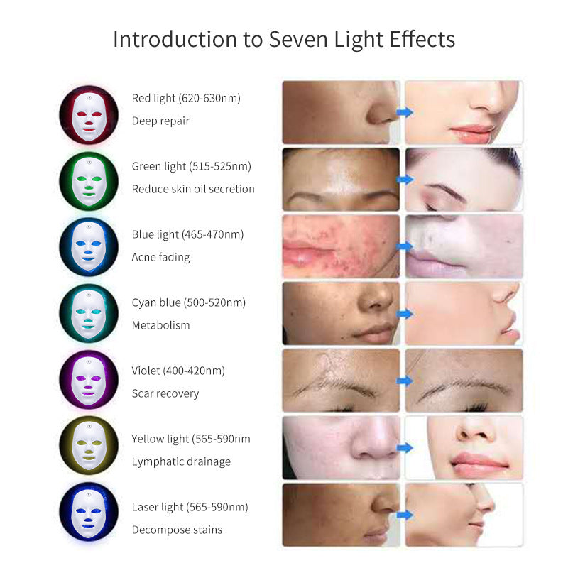 Rechargeable LED Face Mask – Acne Treatment & Skin Glow Tech